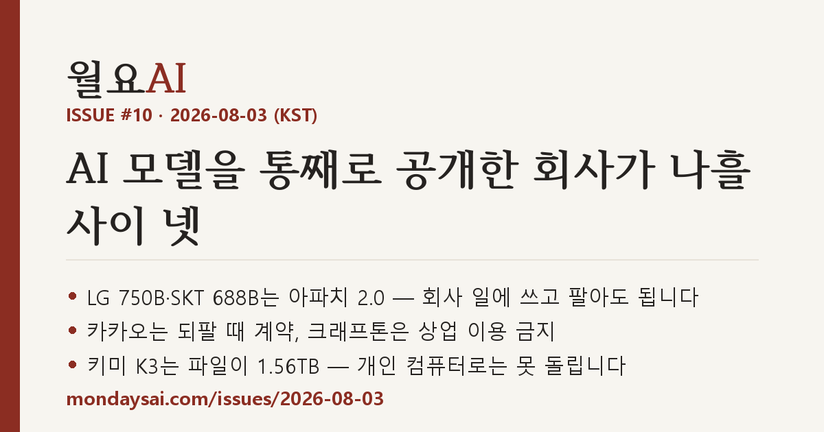 ISSUE #10 표지 — LG가 750B를, SKT가 688B를 아파치 2.0으로 열었어요