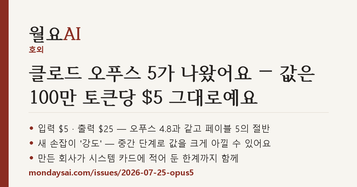 호외 표지 — 클로드 오푸스 5